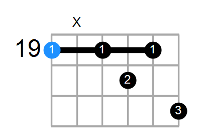 B9 Chord
